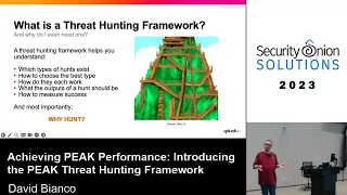 Achieving PEAK Performance: Introducing the PEAK Threat Hunting Framework