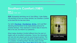 Movie Review: Southern Comfort (1981)