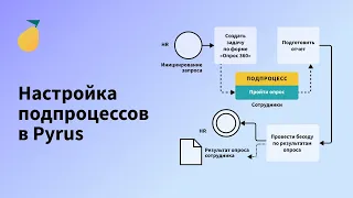 Настройка подпроцессов в Pyrus