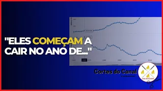 DECLÍNIO📉 & CONFLITOS DESNECESSÁRIOS❗