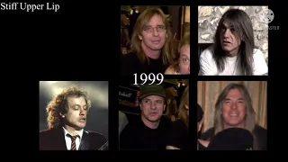 The Evolution of AC/DC ( 1973-2021 )