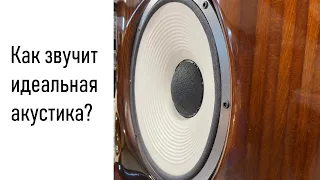 Запись звучания High End акустических систем STEREOTEST Vintage 7