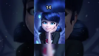 Every Main Character’s Age In Miraculous Ladybug #shorts