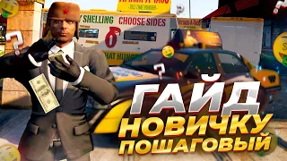 ПОШАГОВЫЙ ГАЙД ДЛЯ НОВИЧКА НА GTA 5 RP GRAND RP