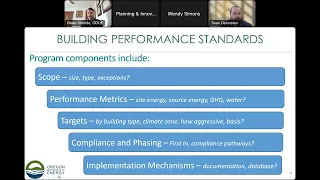 March 21, 2024 - Webinar: Building Performance Standards Overview