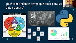 WEBINAR  ¿CÓMO INICIAR EN LA CIENCIA DE DATOS SIENDO ESTUDIANTE?