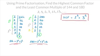 Prime Factorisation - How to Find the HCF and LCM of two whole numbers using Prime Factors