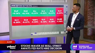 Stocks trade mixed at the open as investors await Fed rate hike decision