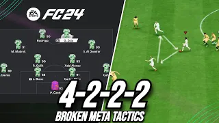 A MUST USE TACTICS! Best 4222 Custom Tactics EA FC 24