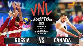 Волейбол | Россия vs Канада | Лига Наций 2018 / Russia vs Canada | Volleyball Nations League 2018