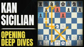 Learning the Sicilian Kan - Super-GM Games | Dojo Opening of the Week