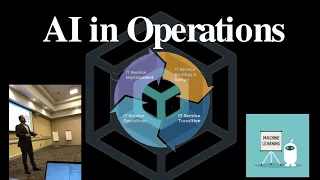 Artificial Intelligence in Operations (AIOps)