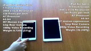 iPad Mini with Retina Display vs iPad Air Comparison