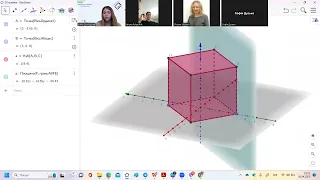 Ірина Долгушина,, GeoGebra: намалюй математику. Лекція 1, МАН ЛОДА, 26 квітня 2023 року