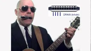 Play Harmonica and Guitar Together with 3 chords