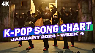 (TOP 150) K-POP SONG CHART | JANUARY 2024 (WEEK 4)