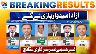 Election Result: NA-220, NA-115 | Independent Candidates Leading | Inconclusive Unofficial Result