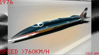 AI Evolution of Land Speed Record Cars (1886-2024)