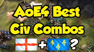 Best and Worst Civ Combos in Team Games (AoE4)