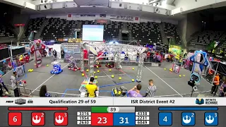 Qualification 29 - 2020 ISR District Event #2