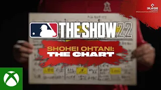 MLB The Show 22 | Shohei’s Success Chart