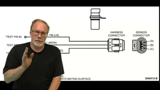 How to Test 7.3L CAM Position Sensor