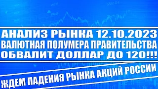 Анализ рынка 12.10 / Валютная полумера, у властей не получится укрепить рубль! Доллар будет по 120!
