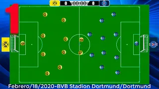 Mini Champions League 19-20 #1