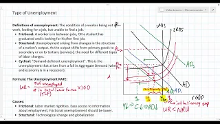 The Consequences of and Solutions to Unemployment - part 3 of 3