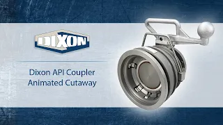 Dixon API Coupler Animated Cutaway