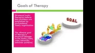 Goals and Phases of structural family Therapy