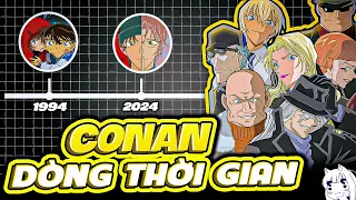 TOÀN BỘ DÒNG THỜI GIAN CỦA CONAN | THÁM TỬ LỪNG DANH CONAN