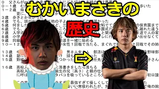 【1時間半でわかる】むかいまさきの歴史(誕生→学生→社会人→居候→プロゲーマー)【むかいまさき 切り抜き 2021/09/03】