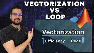 A tutorial on basics of coding in MATLAB (vectorization vs loop)