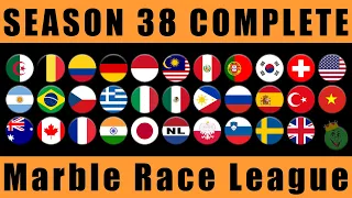 Marble Race League Season 38 Complete Race in Algodoo / Marble Race King