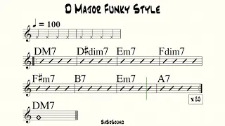 D Major Funky Style Backing track For Piano & Guitar (BPM 100)