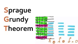 Sprague-Grundy-Theorem (Game Theory part 2) REUPLOAD