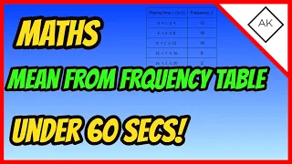 How to calculate the Mean from a Frequency Table- GCSE Maths