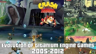 Evolution of Titanium Engine Games 2005-2012