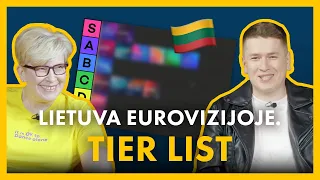 Antano Kisliak ir Ingridos Šimonytės 🇱🇹 Eurovizijos TIER LIST