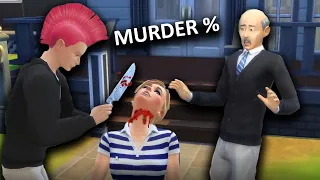 I Speedran killing my Entire Sims 4 Neighborhood. It was Insane.