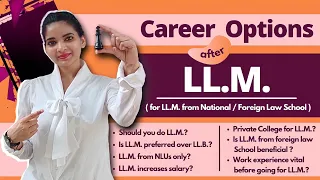 Career Options after LLM | Top jobs after LLM | Why LLM? | Benefits of doing LLM | Law Jobs