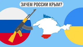 Зачем России Крым ?