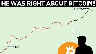 This Analyst Predicted Bitcoin when it was only $100! NOW he Says this!!!!