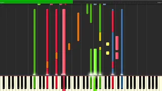 Synthesia 別問我是誰