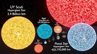 Порівняння розмірів Всесвіту в 3D / порівняння анімації зірок у реальному масштабі часу