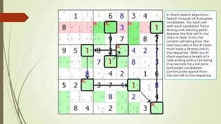 dxSudoku #41 X-Chain Puzzle Solving Technique