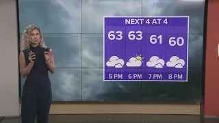 Cleveland weather: More rain today in Northeast Ohio