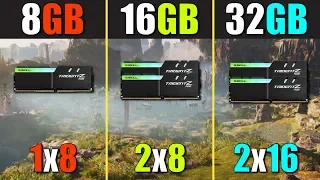 8GB RAM vs. 16GB RAM vs. 32GB RAM