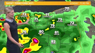 Northeast Ohio weather forecast: Chances for storms later with cold front